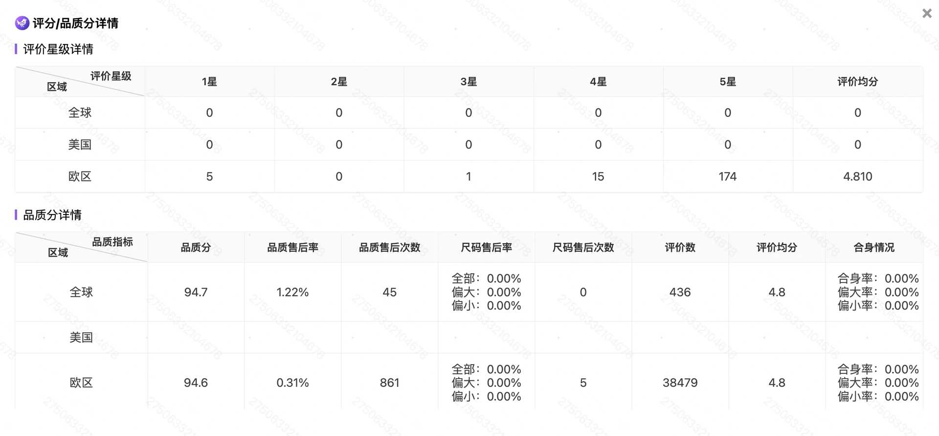 教程截图